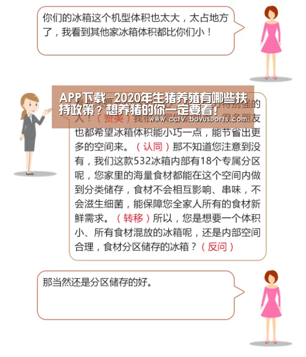 APP下载-2020年生猪养殖有哪些扶持政策?想养猪的你一定要看!(图3) 官方应用
